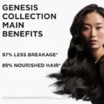 Key benefits of Kérastase Genesis collection, showcasing Bain Hydra-Fortifiant Shampoo for fortifying and hydrating hair.