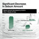 Chart depicting water levels in Anua Heartleaf 77% Soothing Toner, emphasizing its pH 5.5 formula for hydration and calmness.